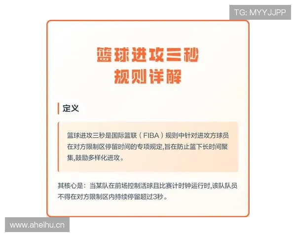 篮球“三秒区规则”：攻防三秒的判定标准与执行细则